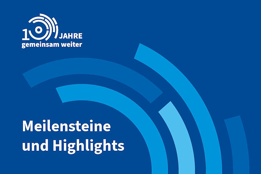 Meilensteine und Highlights